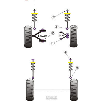 Powerflex Silentblock Front Wishbone Upper Arm Bush SAAB 99 (1970-1974)