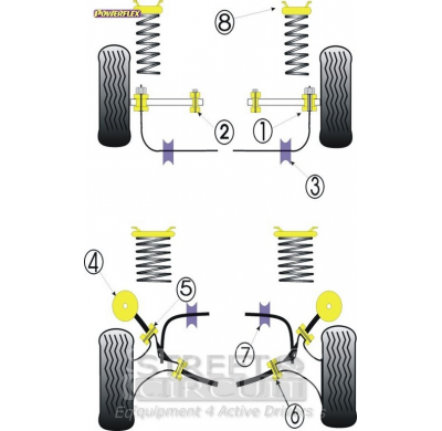 Powerflex Silentblock Front Inner Track Control Arm Bush FORD Sierra 4X4 2.8 & 2.9, XR4i (1989- )