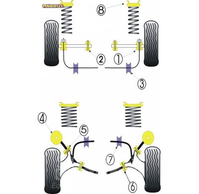 Powerflex Silentblock Exhaust Mount FORD Sierra 4X4 2.8 & 2.9, XR4i (1989- )