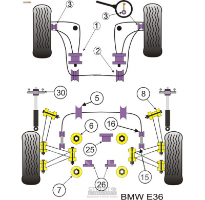 Powerflex Silentblock Front Lower Wishbone Rear Bush Bmw E36 3 Series (1990 - 1998)