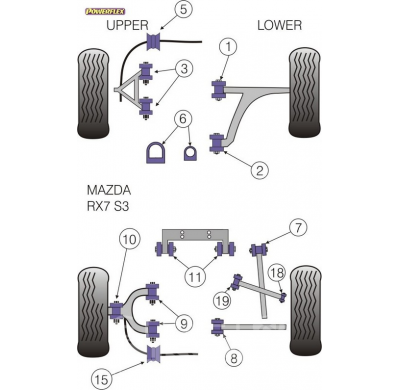 Powerflex Silentblock Front Lower Wishbone Front Bush MAZDA RX-7 Generation 3 & 4 (1992-2002)