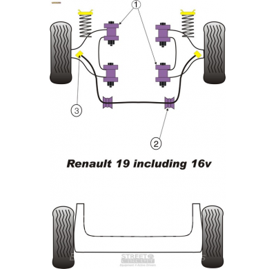 Powerflex Silentblock Front Lower Wishbone Bush, Camber Adjustable Renault R19 (Inc 16v)