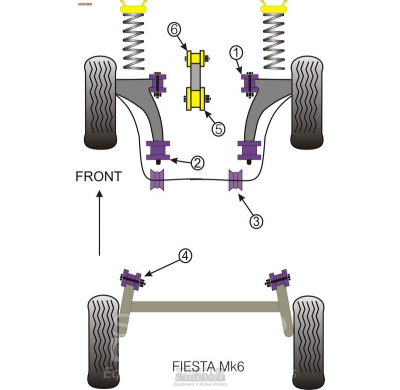 Powerflex Silentblock Front barra estabilizadora 18mm FORD Fiesta Mk6 inc ST & Fusion (2002-2008)