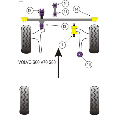 Powerflex Silentblock PowerAlign Camber Bolt Kit (14mm) VOLVO S60 (2001-2010), V70-Mk2, S80-Mk1 (2000-2007)