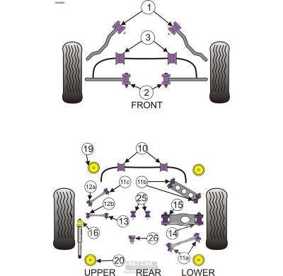 Powerflex Silentblock Rear Subframe Rear Mounting Insert BMW E81, E82, E87 & E88 1 Series (2004-2013)
