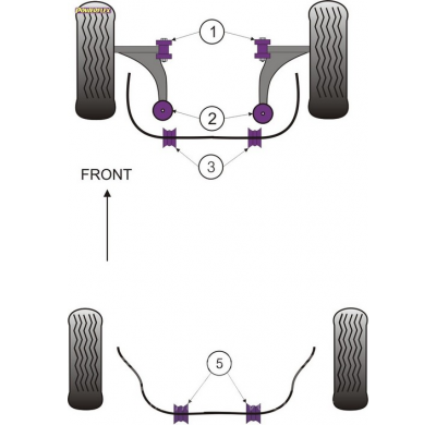 Powerflex Silentblock Front Arm Front Bush JAGUAR X Type (2001-2009)