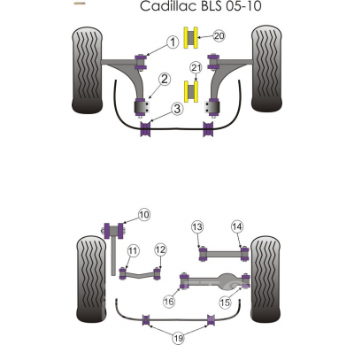 Powerflex Silentblock Rear Lower Engine Mount Insert CADILLAC BLS (2005 - 2010)