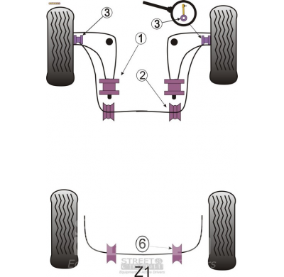 Powerflex Silentblock Front Lower Wishbone Rear Bush Caster Offset BMW Z1 (1988 - 1991)