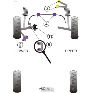 Powerflex Silentblock Front Upper Arm To Chassis Bush AUDI A6 Avant (1998 - 2001)