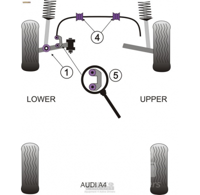 Powerflex Silentblock Front barra estabilizadora 29mm SKODA Superb (2002 - 2008)