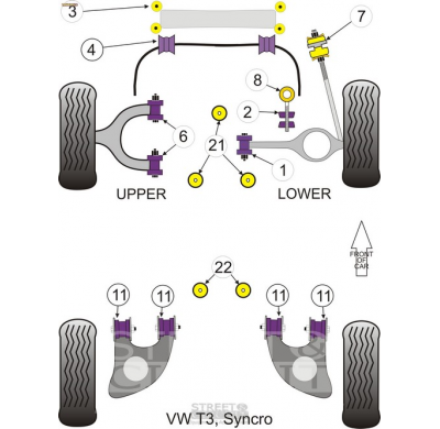 Powerflex Silentblock Front Anti Roll Bar To Chassis Bush 21mm VOLKSWAGEN Syncro