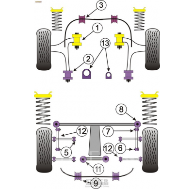 Powerflex Silentblock Rear Lower Lateral Arm Inner Bush MG ZT 260