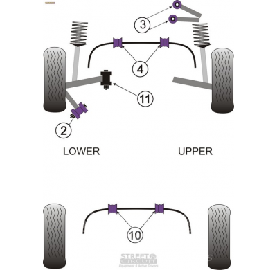 Powerflex Silentblock Front barra estabilizadora 25mm AUDI A4 inc. Avant (2WD)