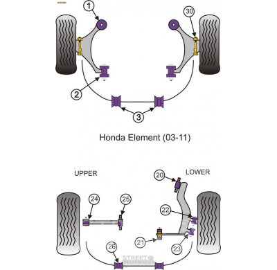 Powerflex Silentblock Rear Lower Arm Inner Rear Bush Honda Element (2003 - 2011)