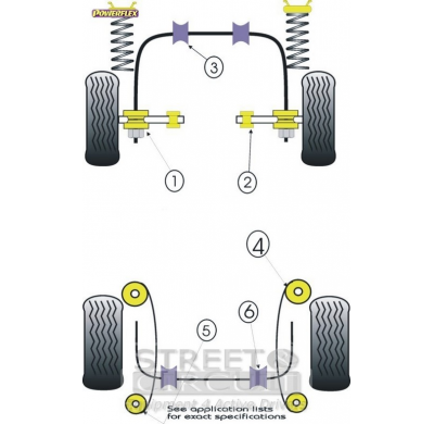 Powerflex Silentblock Front Anti Roll Bar Mount 22mm FORD Escort Mk1