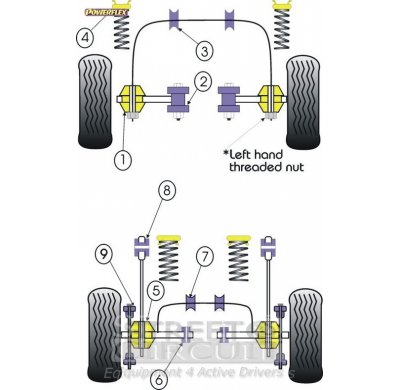 Powerflex Silentblock Front Outer Track Control Arm Bush FORD Escort Mk3 & 4, XR3i, Orion All Types
