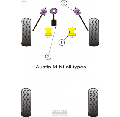 Powerflex Silentblock Engine Stabiliser Bar Bush Kit ROVER Mini