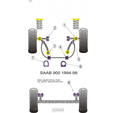 Powerflex Silentblock Steering Rack Mounting Flat Bottom Saab 900 (1994-1998)