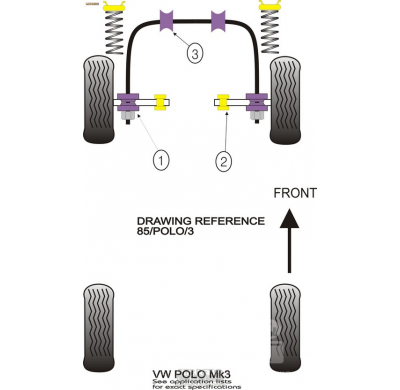 Powerflex Silentblock Front Anti Roll Bar Mount 18mm VOLKSWAGEN Polo (1975 - 1994)