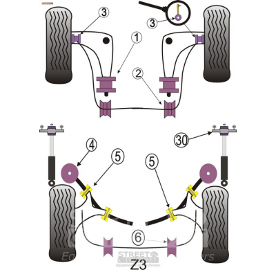 Powerflex Silentblock Rear Roll Bar Mounting Bush 15mm BMW Z3 (1994 - 2002)
