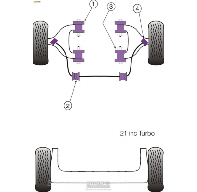 Powerflex Silentblock PowerAlign Camber Bolt Kit (12mm) RENAULT R21 inc Turbo