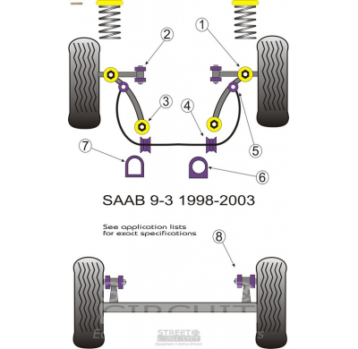 Powerflex Silentblock Poweralign Camber Bolt Kit (12mm) Saab 9-3 (1998-2002)