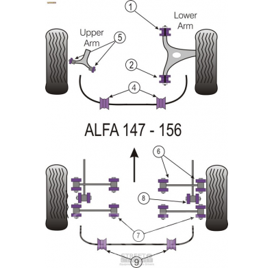 Powerflex Silentblock Front barra estabilizadora 26mm ALFA ROMEO 147 (00-10), 156 (97-07), GT (03-10)