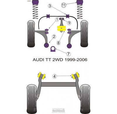Powerflex Silentblock Front Anti Roll Bar Mounting 20mm Audi Tt Mk1 Typ 8n 2wd (1999-2006)