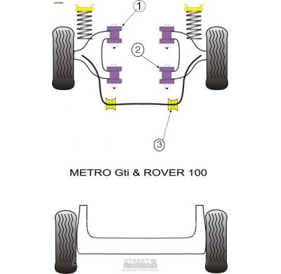 Powerflex Silentblock Escape ROVER Metro GTi, Rover 100