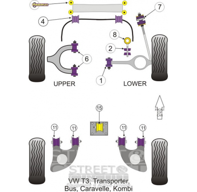 Powerflex Silentblock Front Steering Rack Mount Bush VOLKSWAGEN 1.6, 1.9, 2.0 Manual Models