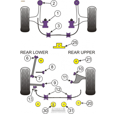 Powerflex Silentblock Rear Upper Arm Inner Rear Bush SCION FR-S Road
