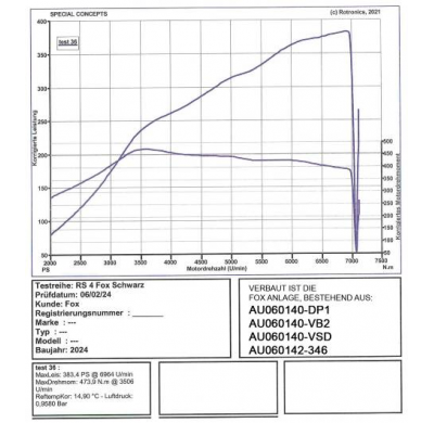 Downpipe de 76 mm para Audi S4/RS4 B5 con catalizador HJS homologado ECE. Fox exhaust