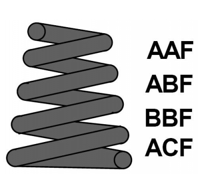Muelle Trasero TOYOTA AVENSIS TYPE _T22_, Saloon, 4-puertas  1.8  (lado izquierdo)  Año: 09/1997-10/2000 Maxtrac