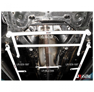 BARRA REFUERZO ULTRARACING HONDA CIVIC FB 1.8 10+ USA ULTRA-R 2X3-PUNTOS SIDE LOWER BARS
