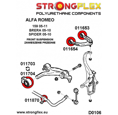 SILENTBLOCK Alfa Romeo Spider Spider (05-10) KIT DE CASQUILLOS DE BARRA ESTABILIZADORA DELANTERA STRONGFLEX SPORT 2 Unidades