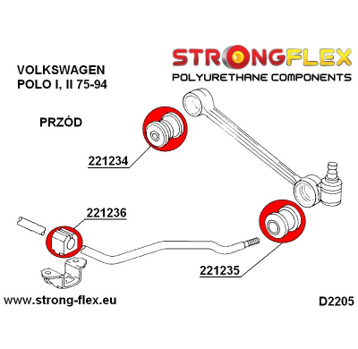 SILENTBLOCK Volkswagen Polo Polo I Ii 75-94 KIT DE CASQUILLOS DE BARRA ESTABILIZADORA DELANTERA STRONGFLEX SPORT 2 Unidades