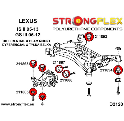 SILENTBLOCK Lexus Is Ii 05-13 KIT DE CASQUILLOS DE VIGA TRASERA STRONGFLEX SPORT