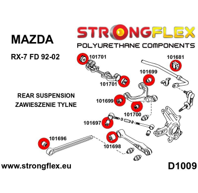 SILENTBLOCK Mazda Rx-7 Rx-7 Fd 92-02 KIT DE CASQUILLOS DE SUSPENSIÓN TRASERA STRONGFLEX