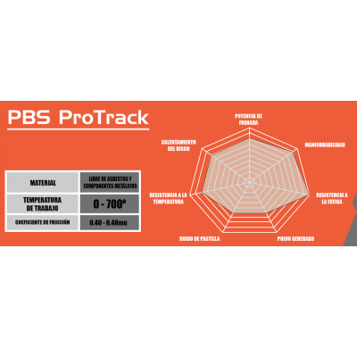 Pastillas de freno PBS PROTRACK TRASERAS AUDI A3 (8V1, 8VK) 2.0 TDI KW:81 Año: 2013 >