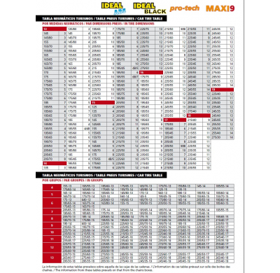 CADENA ACERO TURISMO 9MM IDEAL ESPECIAL ABS ESLABON ULTRACOMPACTO TALLA 4