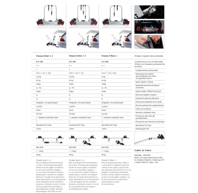 Portabicicletas Atera Strada E-Bike M para 2 bicis Electricas