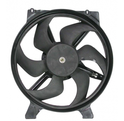 Renault Express 91-*Electrov.Rad.