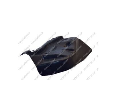Proteccion  Bajo Motor Derecha