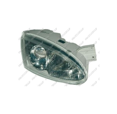 Optica Derecha Mod. H1+h1 Manual