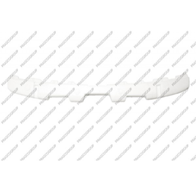 Absorbedor Impactos Paragolpes Delantero Inferior Plastico