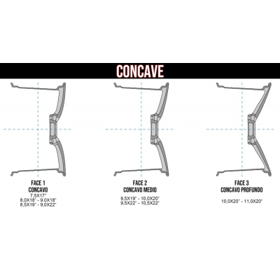 Llanta VERTINI WHEELS RFS1.1 8,0X18" 5X108 ET45 CB73,1 BRONCE