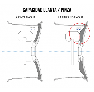 Llanta SPACWHEELS PW33 8,0X18" BLANK ET40 CB73,1 DUAL BRONZE BRUSHED