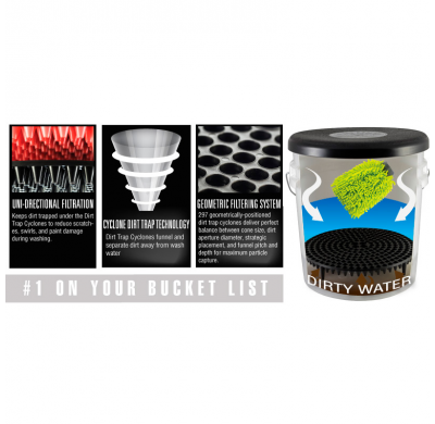 Cubeta para lavado de autos Chemical Guys Cyclone Dirt Trap (negra)