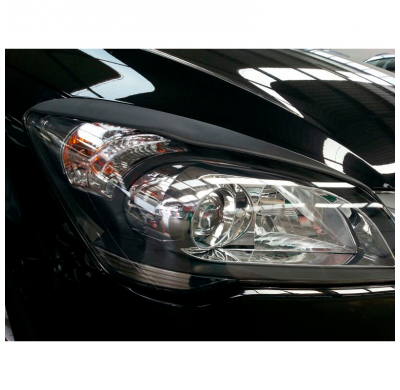 Pestañas De Faro Kia Cee'd 2006-2012 (Abs)