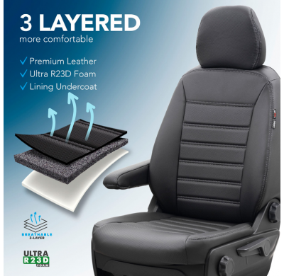 New York Design Fundas de asiento de cuero artificial 2+1 especifica para Citroën Berlingo/Peugeot Partner 2008-2018 (airbag deb